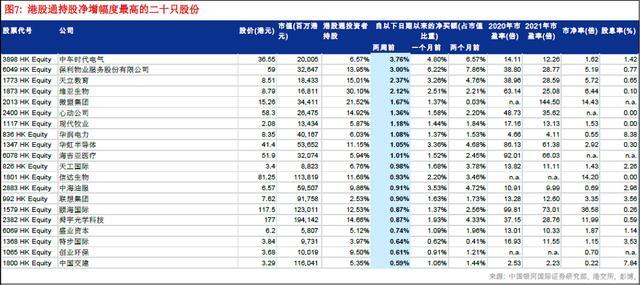 聯想股價沖擊八元 IDC預計2021年中國PC市場增長10.7%