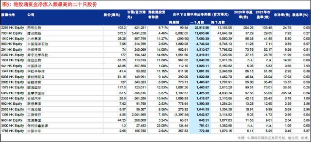 聯想股價沖擊八元 IDC預計2021年中國PC市場增長10.7%