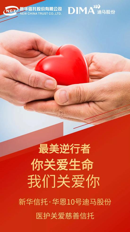 48,慈善,疫情,抗擊,信托,千萬 抗擊疫情重慶速度：48小時成立千萬級慈善信托