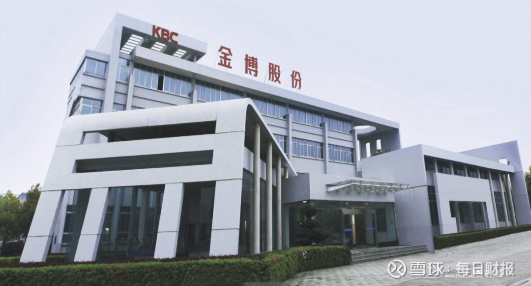 科創板,金博,專利,落后,排名,新增 金博股份6年未新增專利 新材料科創板利潤排名落后