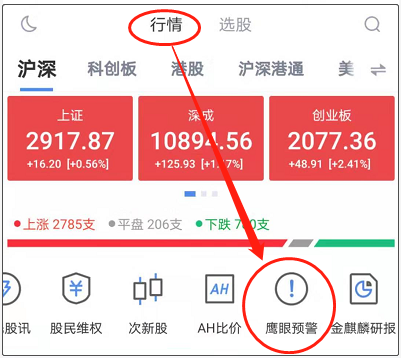 營收,大豪,雙降,鷹眼,快于,應收 鷹眼預警:大豪科技應收增速快于營收 營收凈利潤雙降