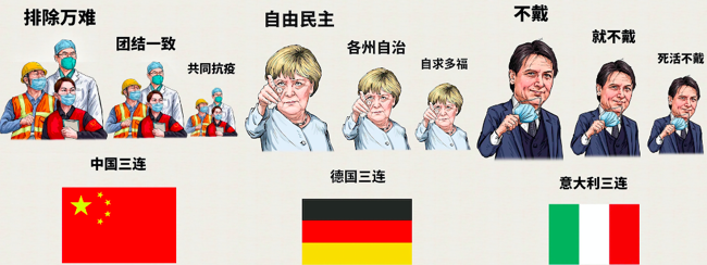 抗疫,能少,信源,豆豆,怎么 抗疫三連，怎么能少了信源豆豆