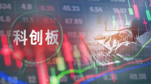 科創(chuàng),變相,落地,屬性,門(mén)檻,空中 科創(chuàng)屬性空中落地 變相提高門(mén)檻是否存在？