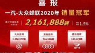 2020,蟬聯(lián),用車,一汽,冠軍,大眾 一汽-大眾蟬聯(lián)2020年度乘用車銷量榜冠軍