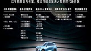 李瑞峰,WEY,一劍,一代,定義,智能 李瑞峰：十年磨一劍 WEY創新定義“新一代智能汽車”