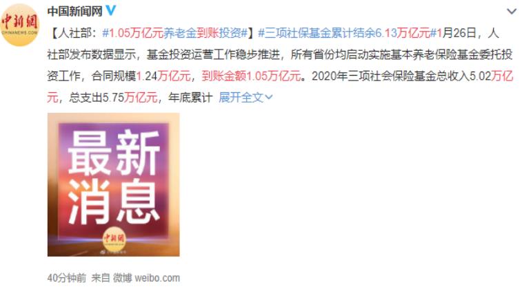60,回撤,突發(fā),養(yǎng)老金,白馬,出爐 萬億資金到賬 各省養(yǎng)老金啟動投資！家電小白馬突發(fā)跌停 業(yè)績不及預期股名單出爐 最高已回撤超60%