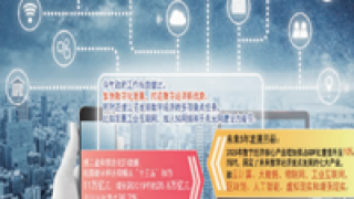數(shù)字,路線圖,明晰,加速,推進(jìn),建設(shè) 數(shù)字經(jīng)濟(jì)發(fā)展路線圖明晰 數(shù)字中國建設(shè)加速推進(jìn)