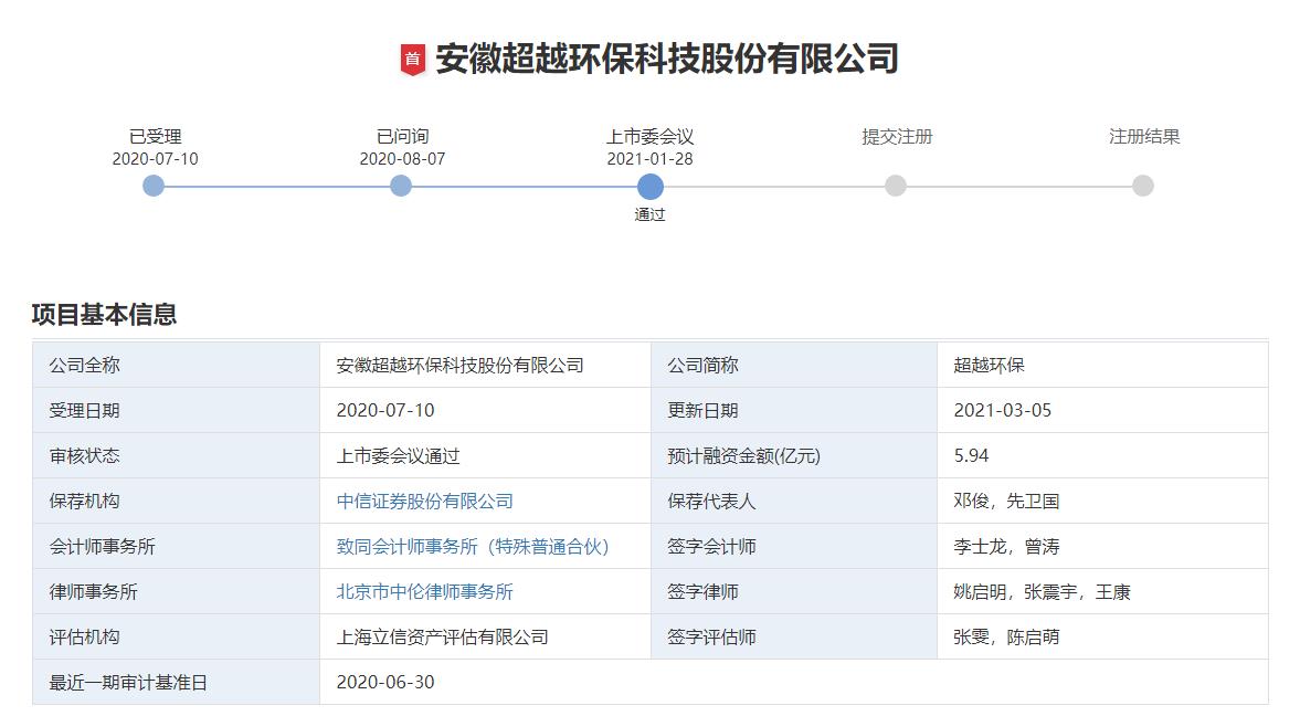 實(shí)控,IPO,高管,受賄,卷入,超越 超越環(huán)保IPO：實(shí)控人曾卷入受賄案 上大學(xué)的兒子已是公司高管