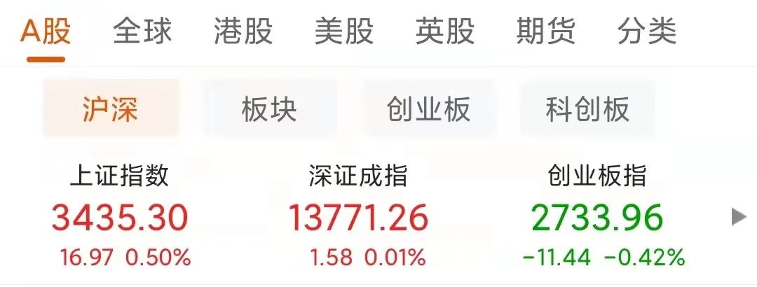  突發(fā)關(guān)注！年內(nèi)最強(qiáng)“板王”要涼？12萬(wàn)股民已炸鍋