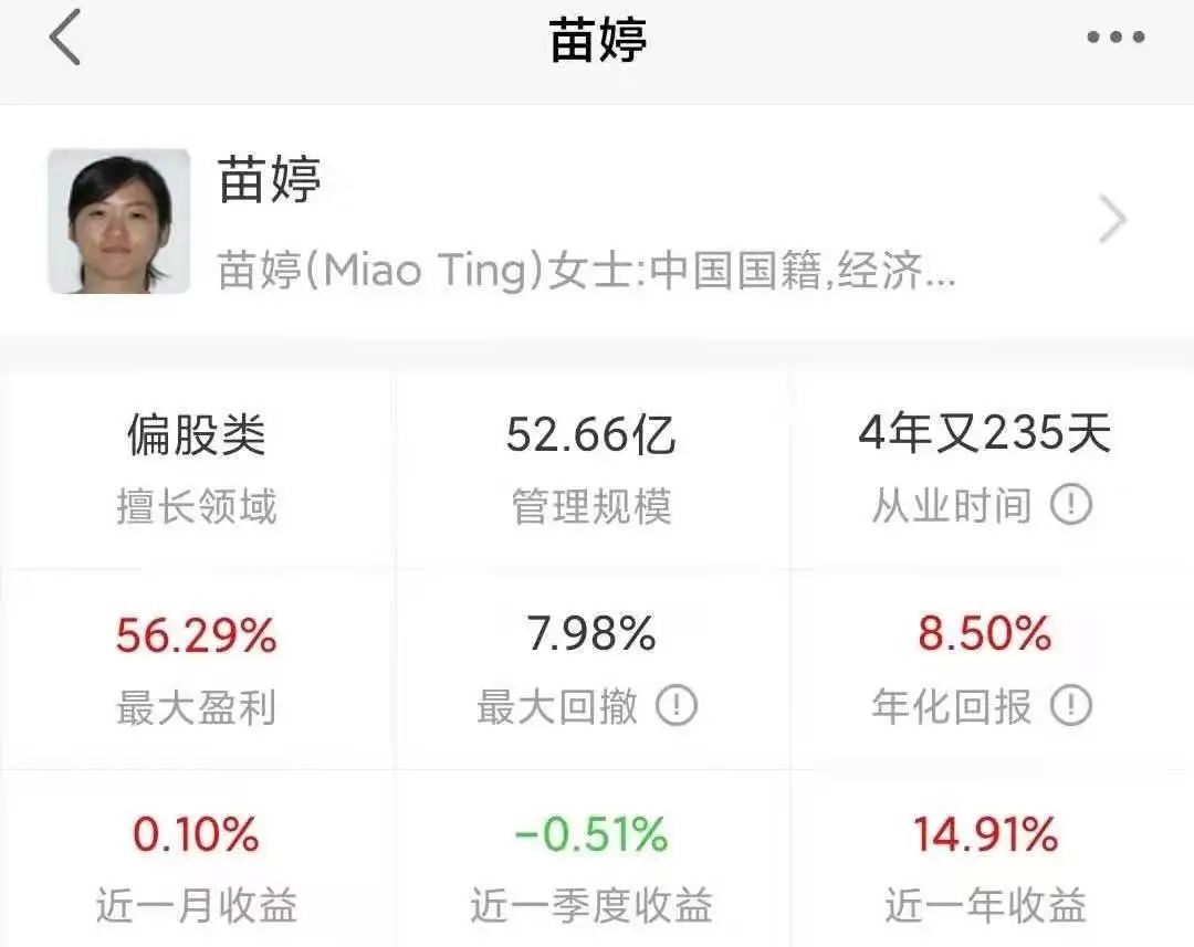 公募一季報提前看！新抱團方向定了？