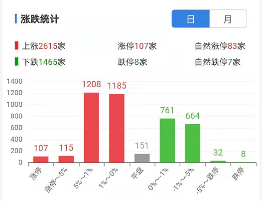  突發！總龍頭遭錘 3年前一幕重現？