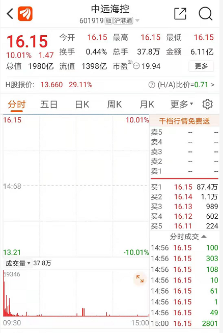 新主線爆發！“聰明”錢埋伏30股(附股)