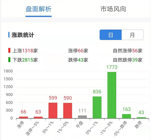  閃崩！2700億蒸發 下一個輪到它？