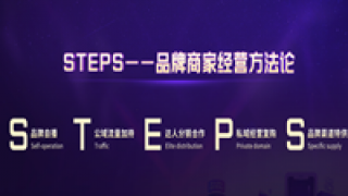 快手,品牌,自播,616,上百,手電 快手電商推出“品牌合伙人計劃”，616品質購物節將有上百品牌快手自播