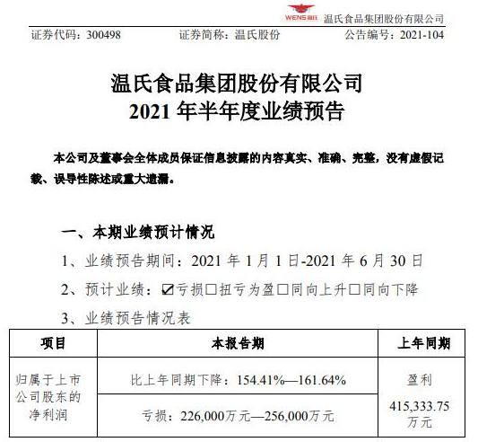  又一養豬戶巨虧，溫氏股份上半年爆虧20余億 養豬到底賺不賺錢