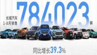 海外,銷量,86,81.1,399,509 長城汽車前8月銷售78.4萬輛，全力沖刺年度銷量目標
