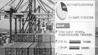電商,多地,RCEP,輕工,跨境,機遇 多地出臺方案搶抓RCEP新機遇 跨境電商、輕工機械等行業迎長期利好