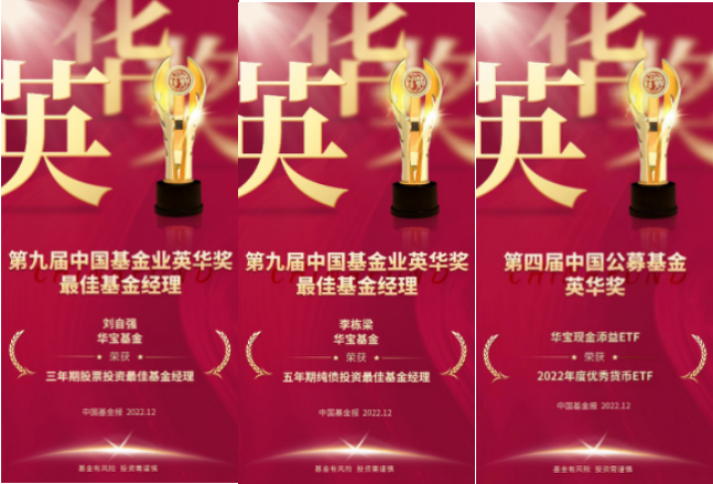股要,債看,棟梁,英華,自強,華寶 股要“自強”、債看“棟梁”！華寶基金再獲“英華獎”三項大獎