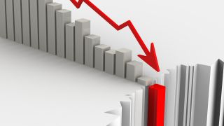 2023,虧慘,20,有人,下半場,看好 有人賺20% 有人虧慘！基金看好2023年“下半場”