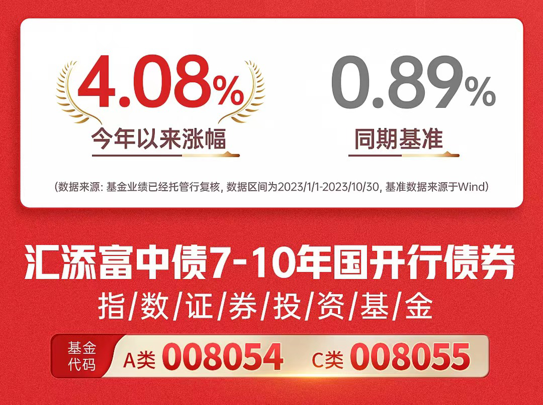 債基,叮咚,共享,未來,產品,投資 叮咚!這只產品邀你共享債基投資“大未來”