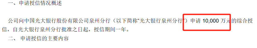 授信,光大銀行,興業(yè),科技,一年,期間 興業(yè)科技向中國光大銀行申請1億元授信 授信期間一年