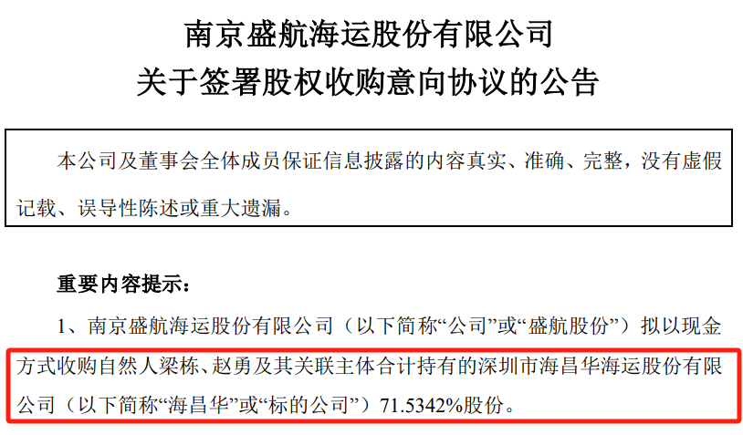 盛航,71.53,梁棟,趙勇,股份,關(guān)聯(lián) 盛航股份收購梁棟、趙勇及其關(guān)聯(lián)主體合計(jì)71.53%股份