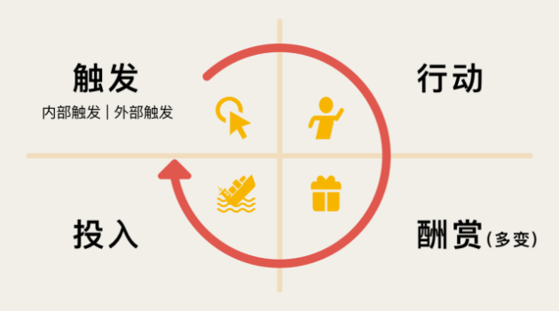 童程童美 整治網絡游戲保護未成年人 童程童美探索“學習上癮”路徑