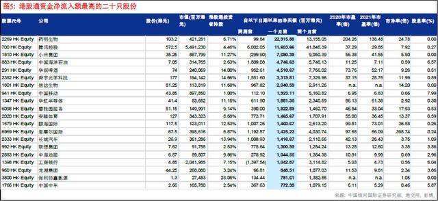 IDC 聯想股價沖擊八元 IDC預計2021年中國PC市場增長10.7%