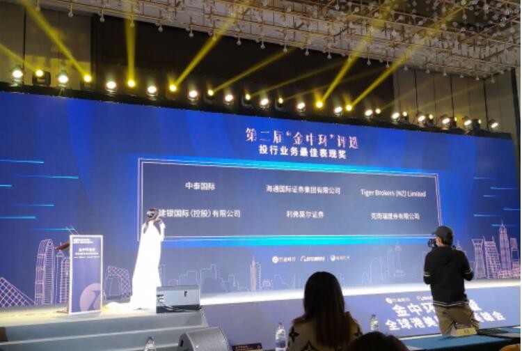 利弗莫爾證券 喜訊！熱烈慶祝利弗莫爾證券，榮獲2020年港股投行業務最佳表現獎！