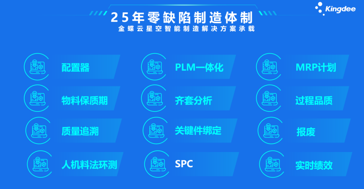 金蝶 金蝶榮獲2020 CEIA中國企業IT大獎之“最佳SaaS MES應用獎”