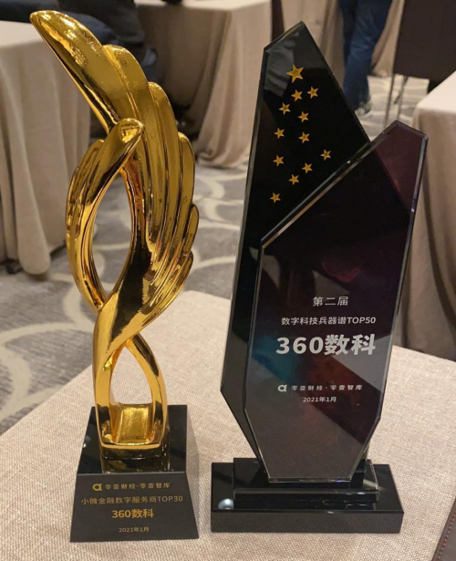 360數科 360數科入選零壹財經2021兩大榜單 展現普惠金融創新成果