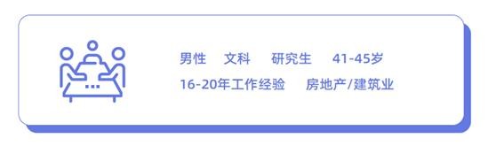 智聯招聘 智聯招聘發布職場人情緒管理報告，解密情緒管理進階之法