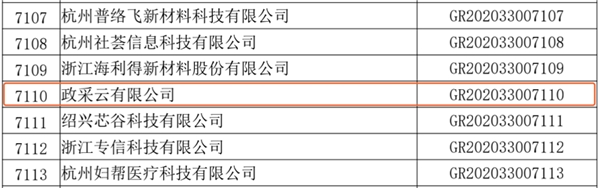 政采云 喜訊！政采云獲國家高新技術企業認定