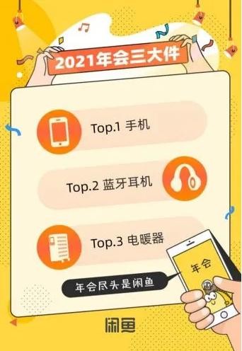 閑魚 超11萬人在閑魚轉賣年終獎品！員工到底喜歡怎樣的年終獎？