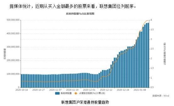 聯(lián)想 聯(lián)想的科技含量，打臉那些質(zhì)疑者