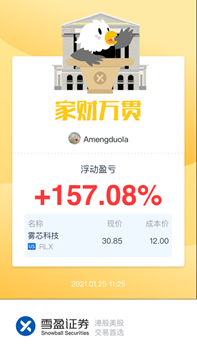 雪盈證券 港美股 快手 雪盈證券：掘金港美股，開啟牛年投資之旅