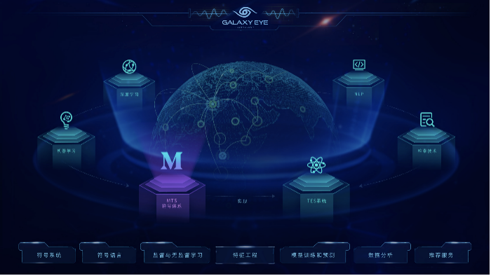 北冥星眸 通用A 新機遇 浙江省創投協會領導蒞臨北冥星眸探討通用AI新機遇