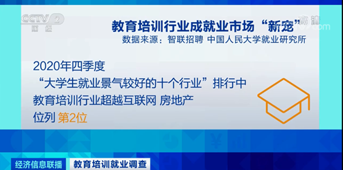 輕輕教育 央視采訪 人才優化 輕輕教育接受央視采訪 持續吸納人才優化教學服務