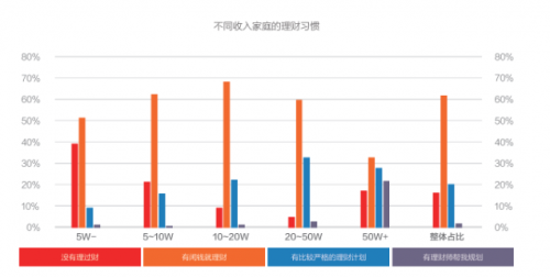 微淼商學院 高品質課程 財商教育 微淼商學院：回歸教育本源，持續打磨高品質課程