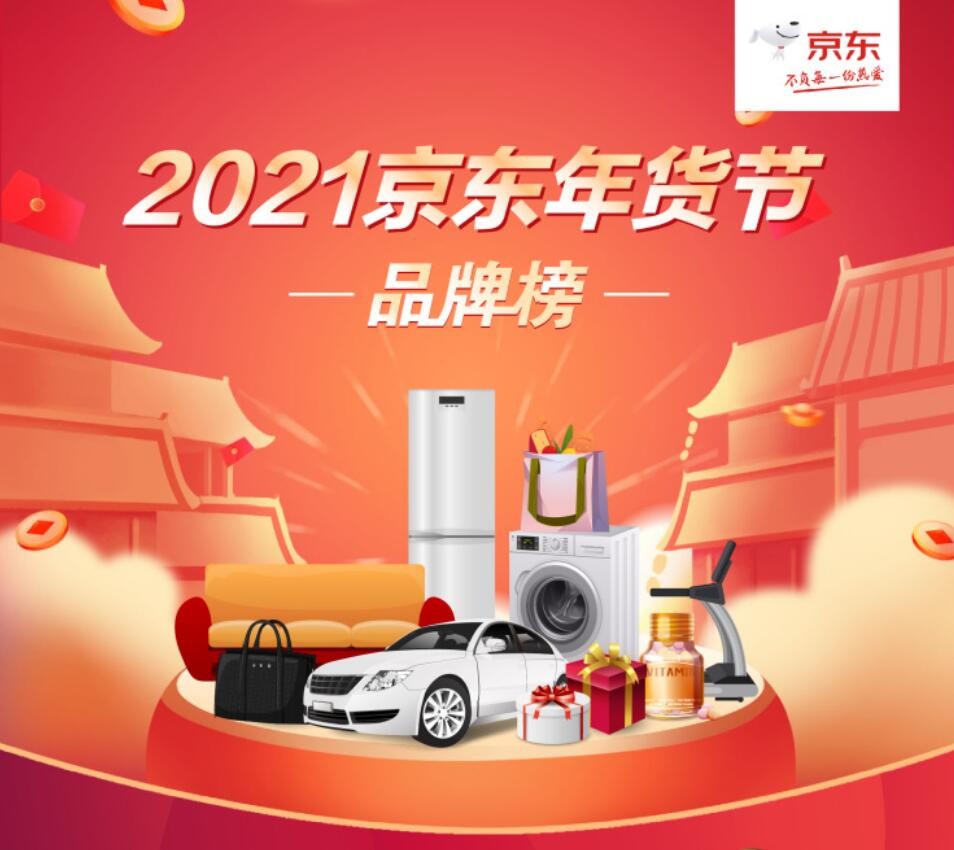 京東 消費趨勢 企業年貨 京東“2021春節消費趨勢大賞”：企業年貨告別傳統“米面油”，越來越個性