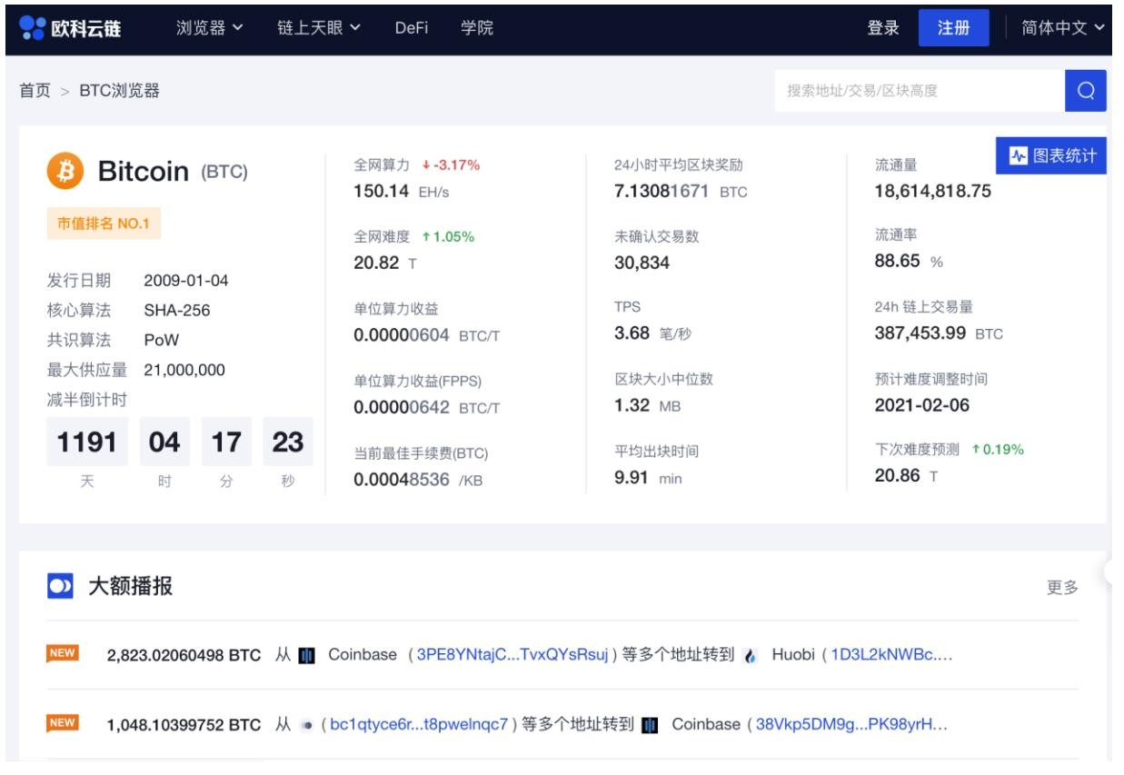 歐科云鏈 徐明星 鏈上安全 歐科云鏈徐明星鏈上安全產業版圖雛形漸顯