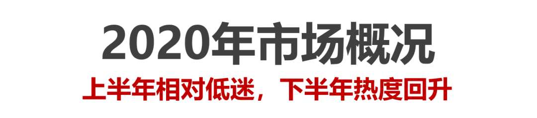 華興資本 新經濟 報告 華興資本2020年新經濟市場并購報告：磨礪之年，逆勢破局