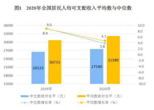微淼商學院 夯實內功 核心競爭力 微淼商學院：夯實內功，提升品牌核心競爭力