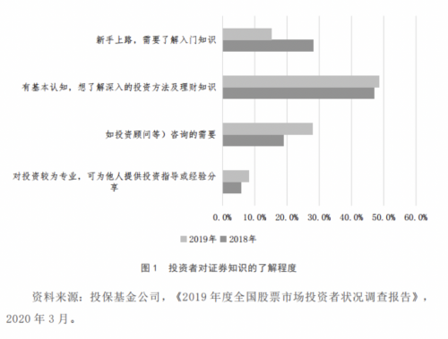 拓荒牛 微淼 教育邏輯 發揚“拓荒牛”精神 洞察微淼商學院的教育邏輯