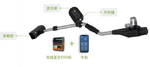 林格曼 黑度儀 環保路檢 手持式林格曼黑度儀，新一代環保路檢路查設備