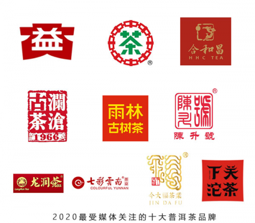 大益 普洱茶 魔豆品牌 大益領(lǐng)銜 2020年最受媒體關(guān)注的十大普洱茶品牌揭曉