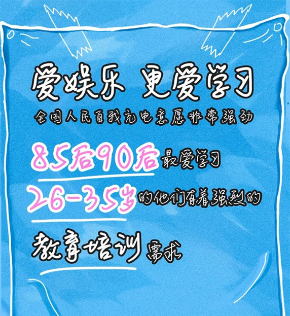 時尚消費觀 省唄 自我增值 年輕人消費面面觀，“摳門”也是一種時尚消費觀