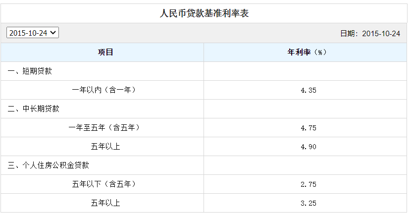 頂象 互聯網存款 攬儲 頂象：萬億互聯網存款大搬家 銀行App攬儲“拼刺刀”