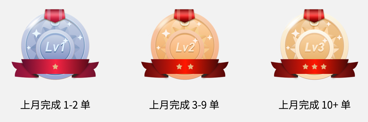 貨運(yùn)平臺(tái) 福佑卡車 貨主會(huì)員 網(wǎng)絡(luò)貨運(yùn)平臺(tái)福佑卡車上線貨主會(huì)員：免會(huì)員費(fèi)、每年省萬(wàn)元
