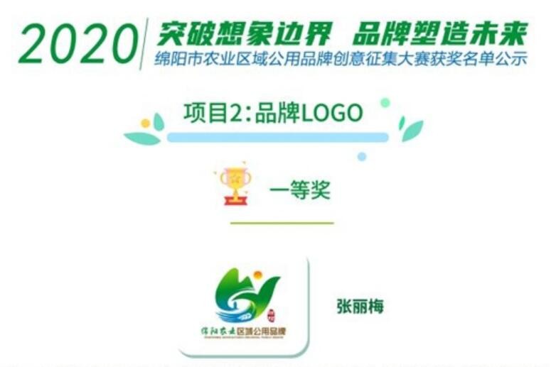 農業區域 公用品牌 創意征集大賽 2020綿陽農業區域公用品牌創意征集大賽獲獎名單公示